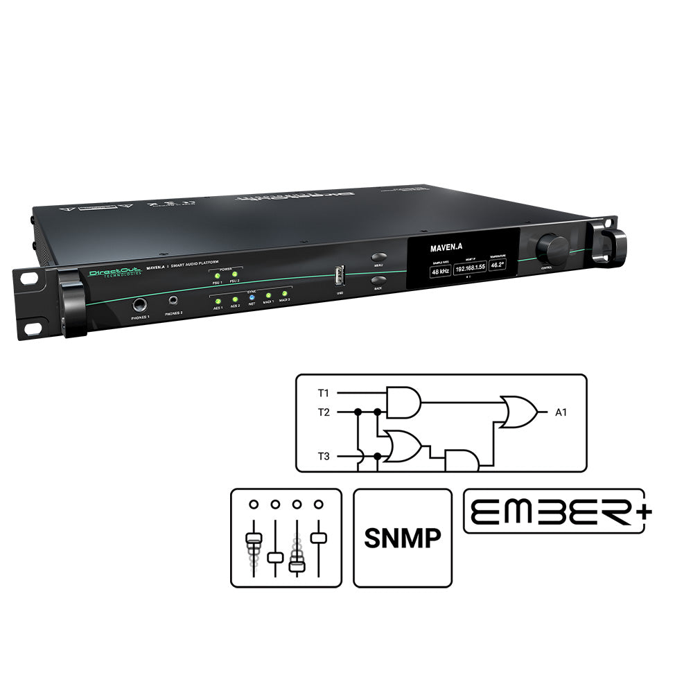 DirectOut DOMVABND02 - Add-On Bundle B for MAVEN.A