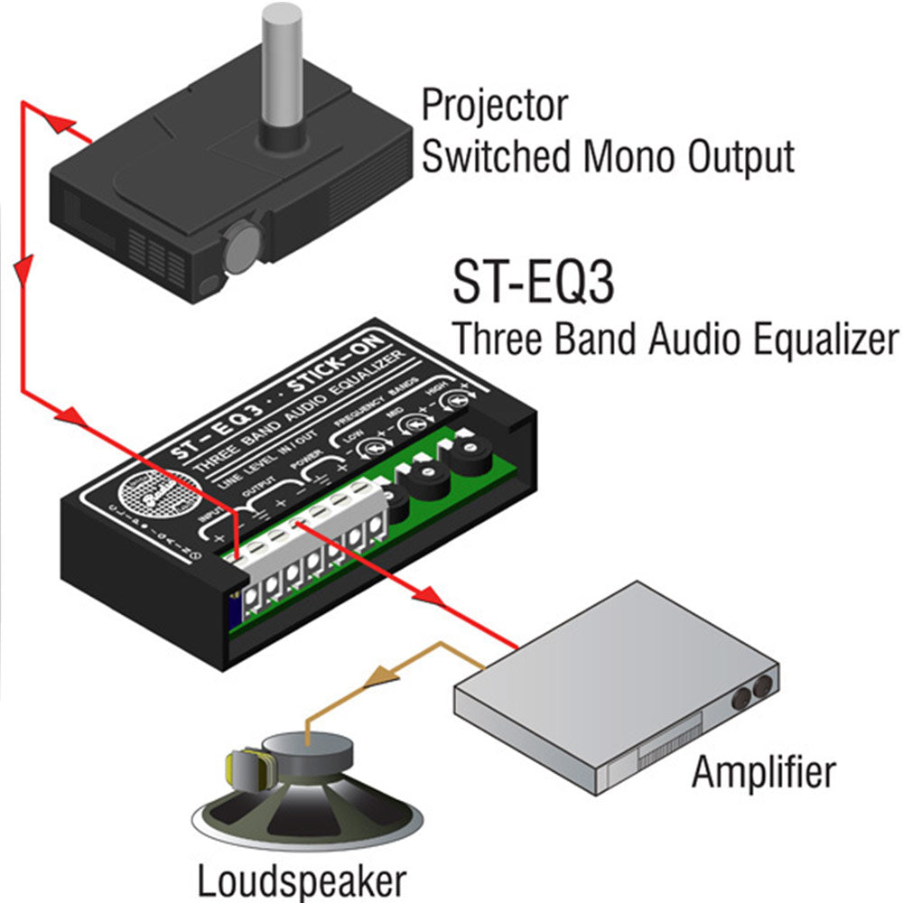 RDL ST-EQ3 3 Band Equalizer - Line Level