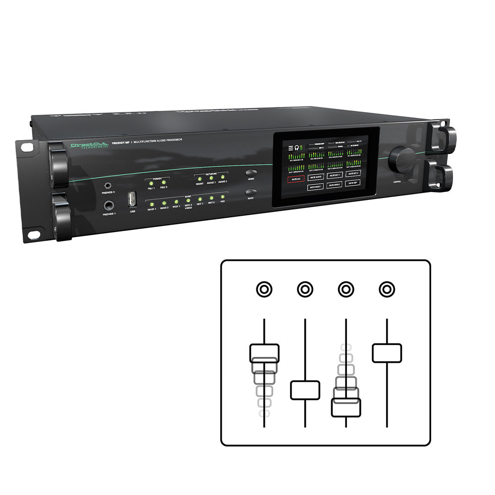 DirectOut DOPMPRCT05 - Auto Mix Add-On License for PRODIGY.MP
