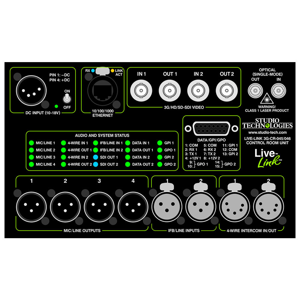 Studio Technologies LL-3G-CR-046 - Live-Link Sr. Control Room Rack-Ready 4W Transport Interface